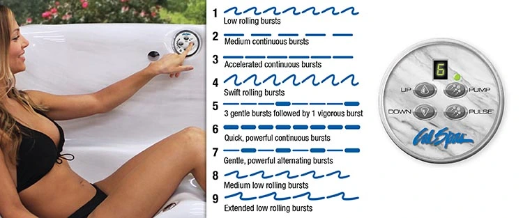 ATS Control for hot tubs in Jackson